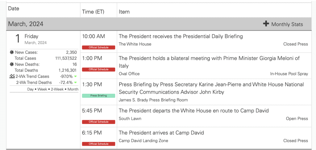 This is a copy of President Biden's March 1, 2024, public schedule. 